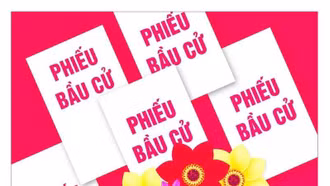 Quyền bầu cử là gì? Quyền ứng cử là gì?