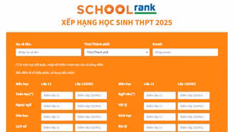 Học sinh tự đánh giá năng lực khi có công cụ tra cứu