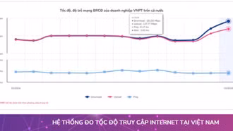 Tốc độ internet wifi của VNPT nhanh nhất Việt Nam trong 2 tháng liên tục