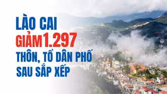 Lào Cai giảm 1.297 thôn, tổ dân phố sau sắp xếp