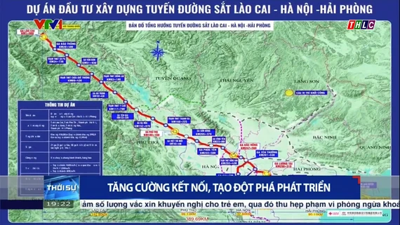 Tăng cường kết nối, tạo đột phá phát triển