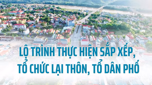 Lộ trình thực hiện sắp xếp, tổ chức lại thôn, tổ dân phố