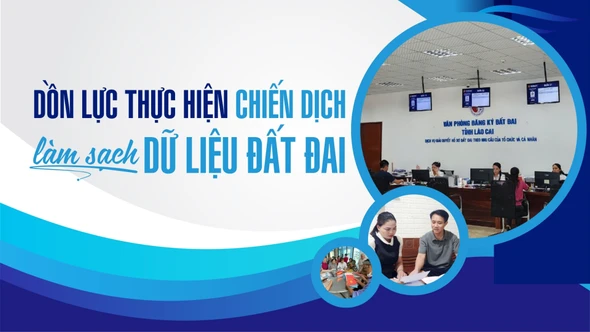 Lào Cai: Dồn lực thực hiện chiến dịch làm sạch dữ liệu đất đai