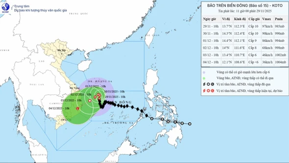 Bão số 15 di chuyển chậm và có xu hướng suy yếu dần