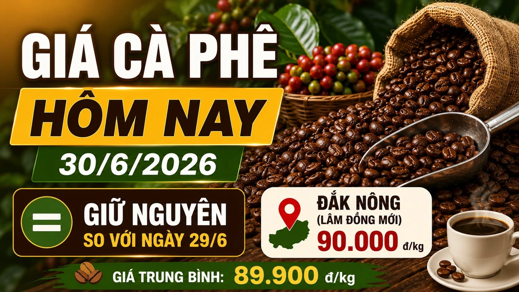 gia-ca-phe-hom-nay-30-6-2026.jpg
