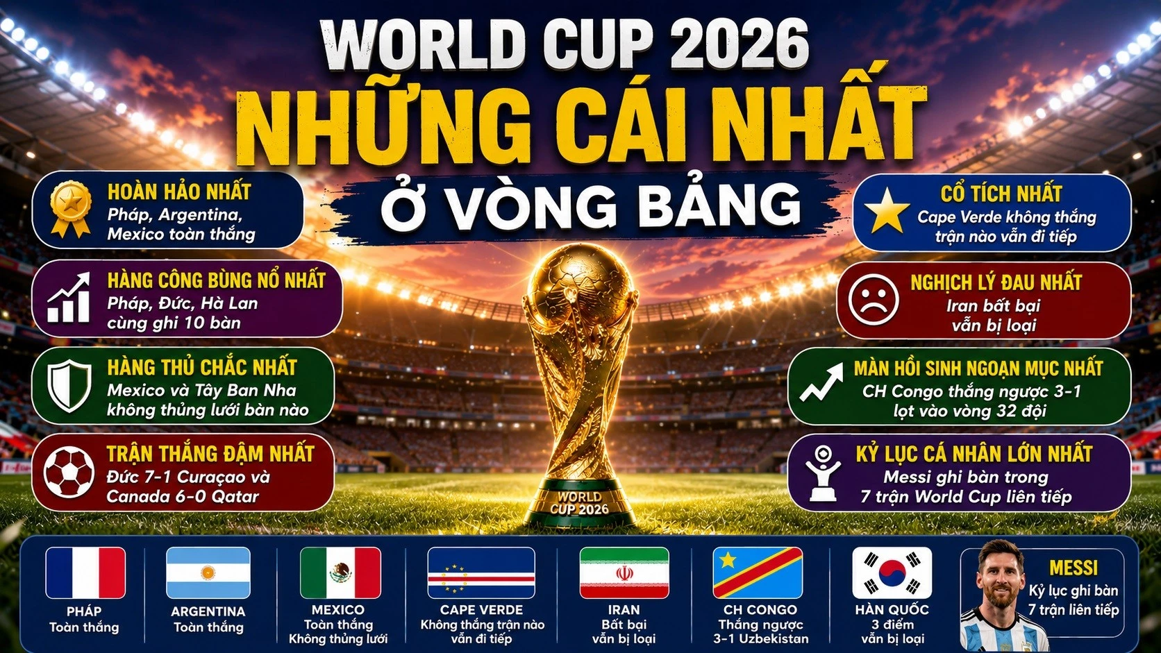 nhung-cai-nhat-o-world-cup-671.jpg