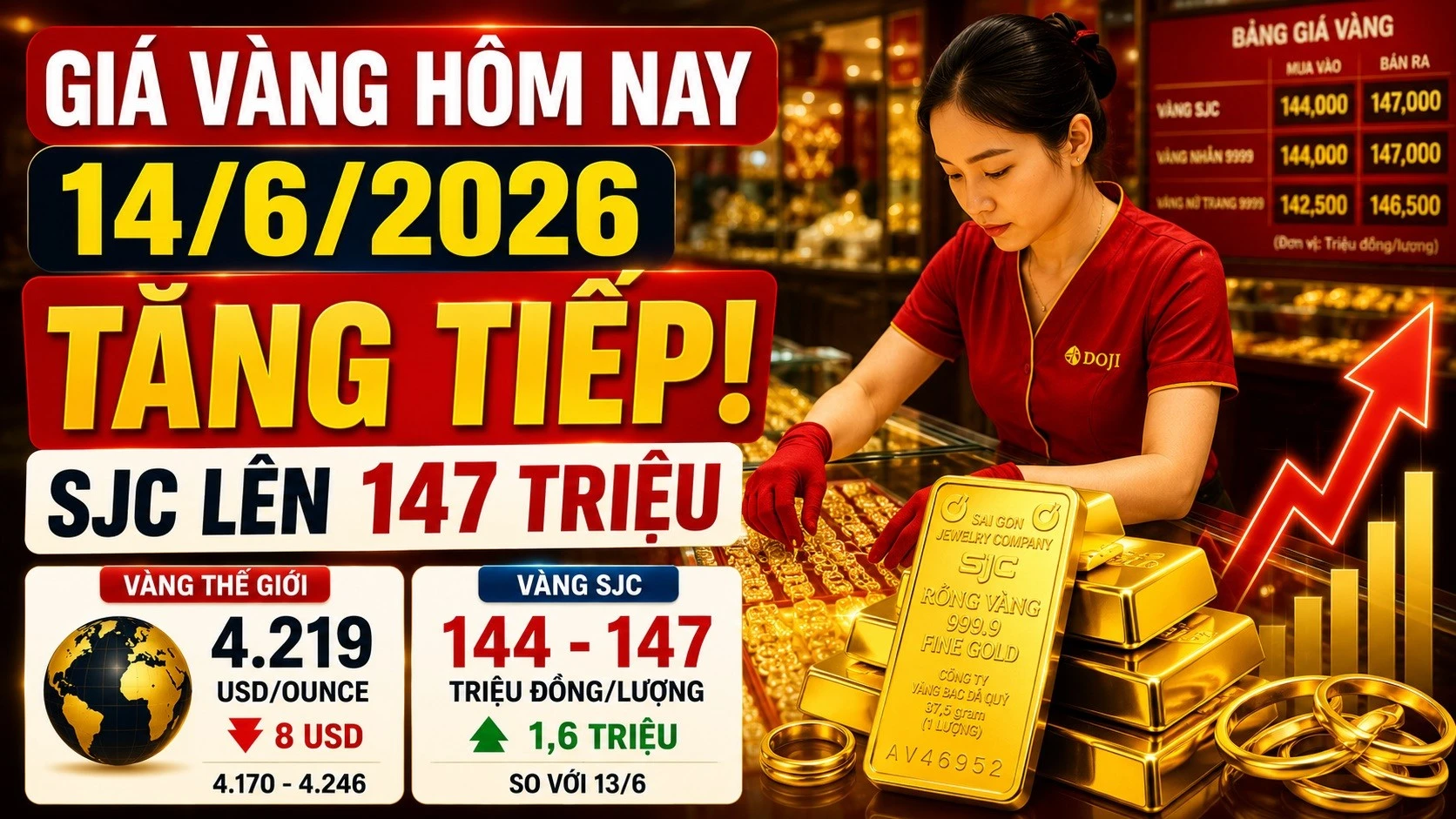 gia-vang-hom-nay-14-6-2026-1640.jpg