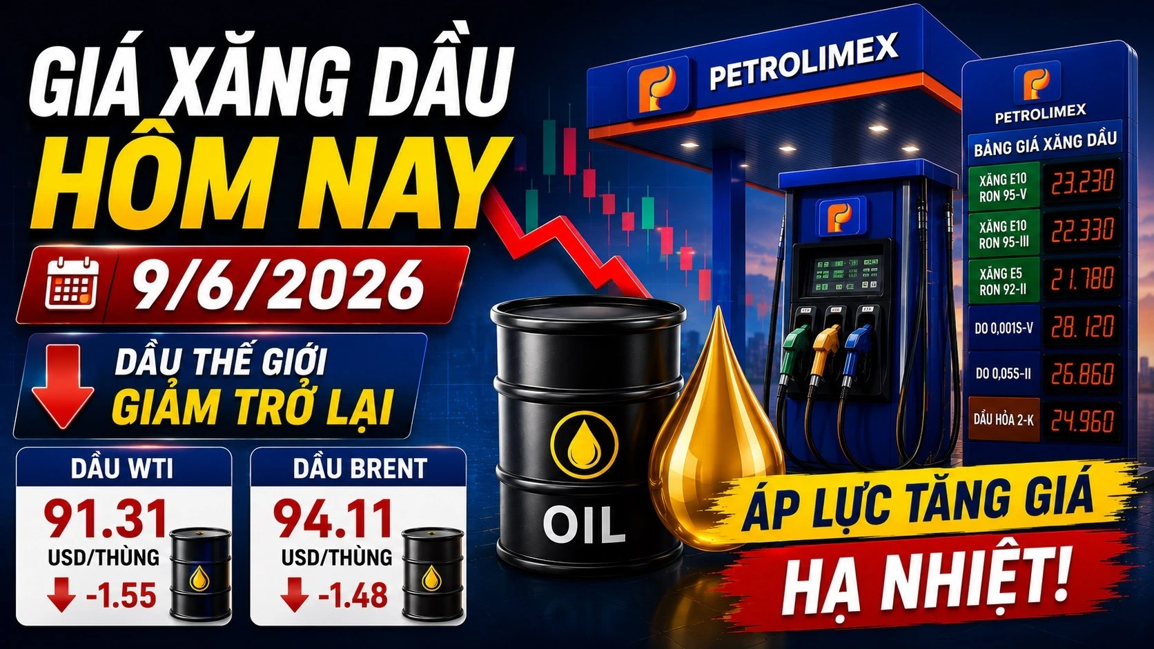 gia-xang-dau-hom-nay-9-6-2026-2610.jpg