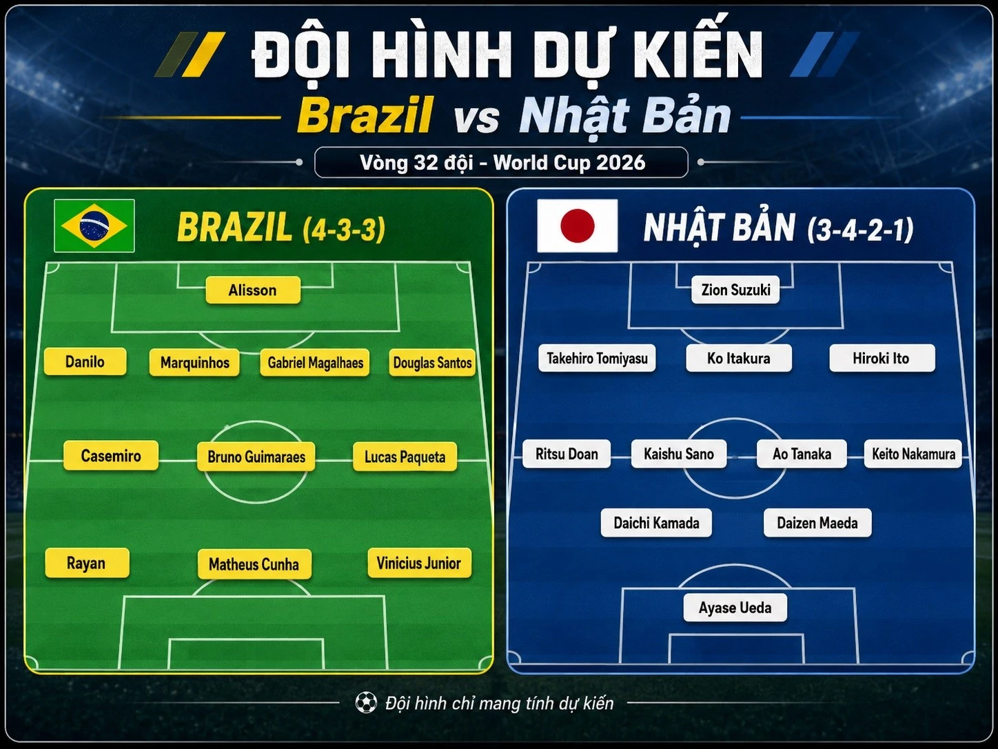 doi-hinh-brazil-vs-nhat-ban.jpg