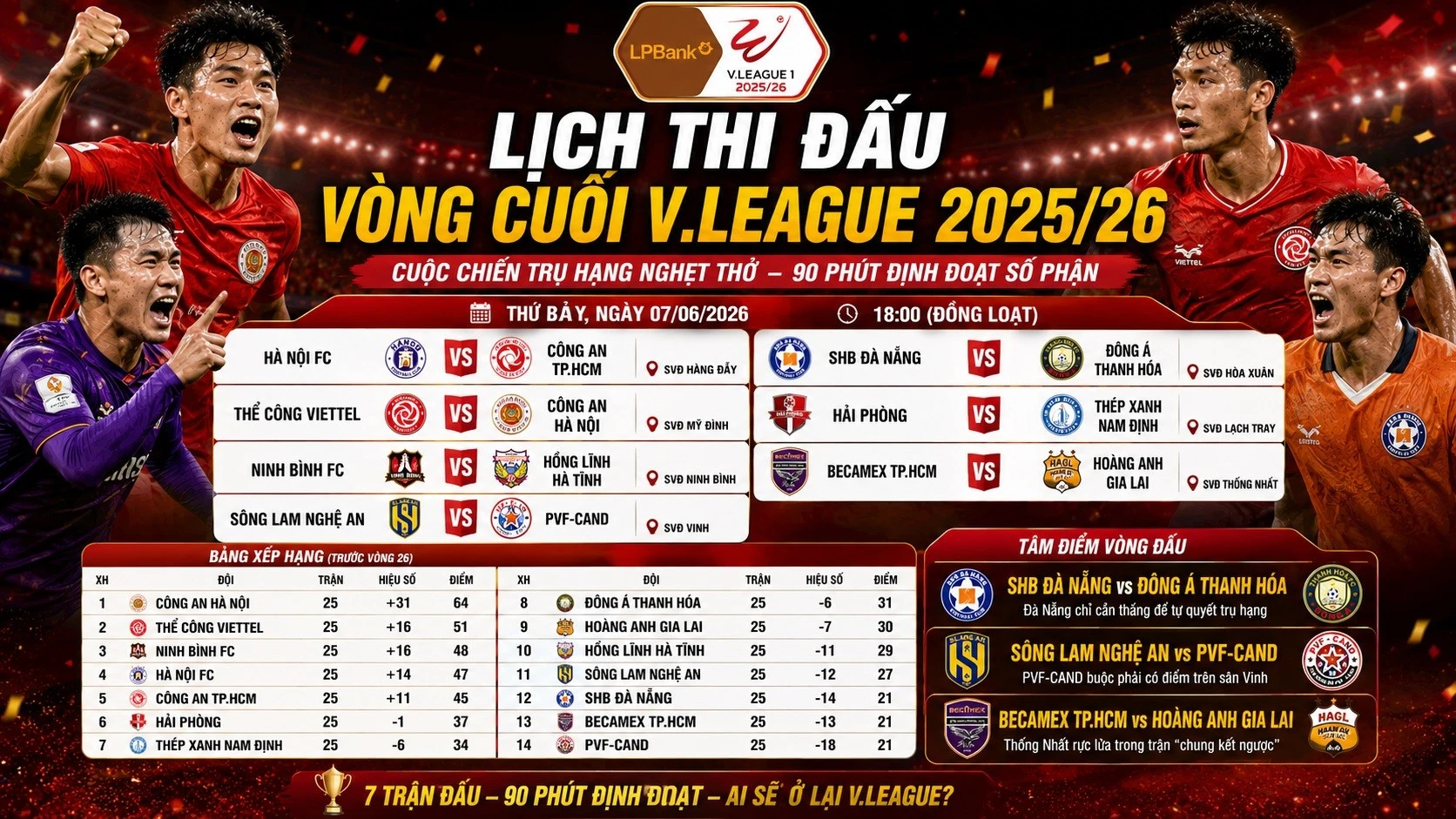 lich-thi-dau-vong-cuoi-vleague-2025-2026.jpg