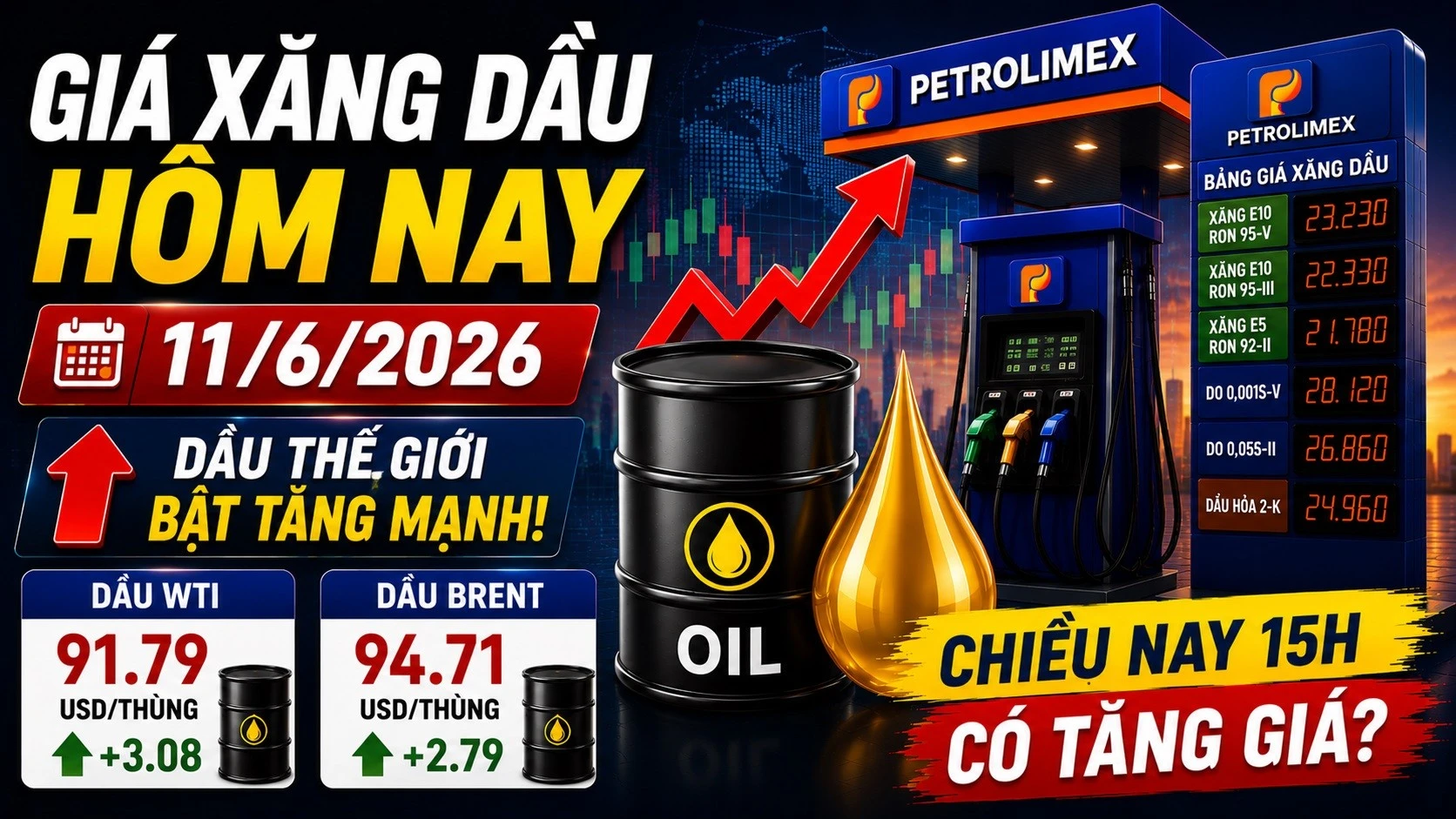 gia-xang-dau-hom-nay-11-6-2026-3638.jpg