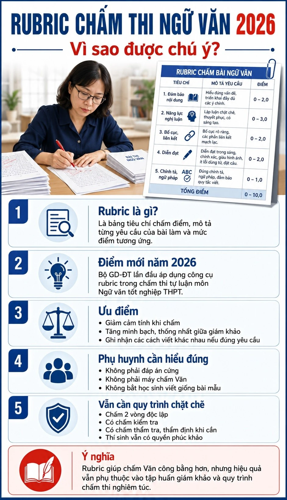 rubik-cham-diem-ngu-van-3097.jpg
