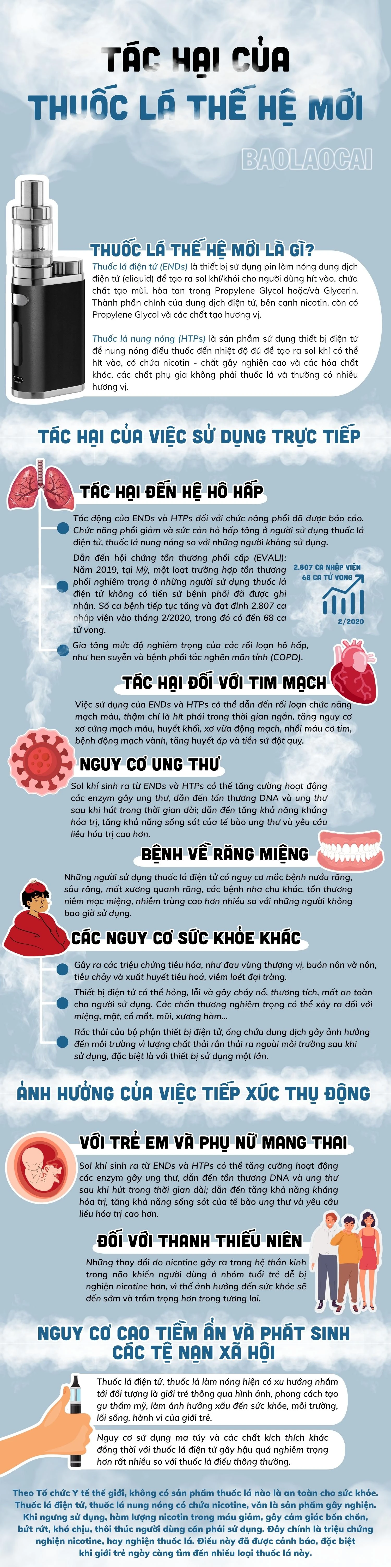 Tác hại của thuốc lá thế hệ mới.jpg