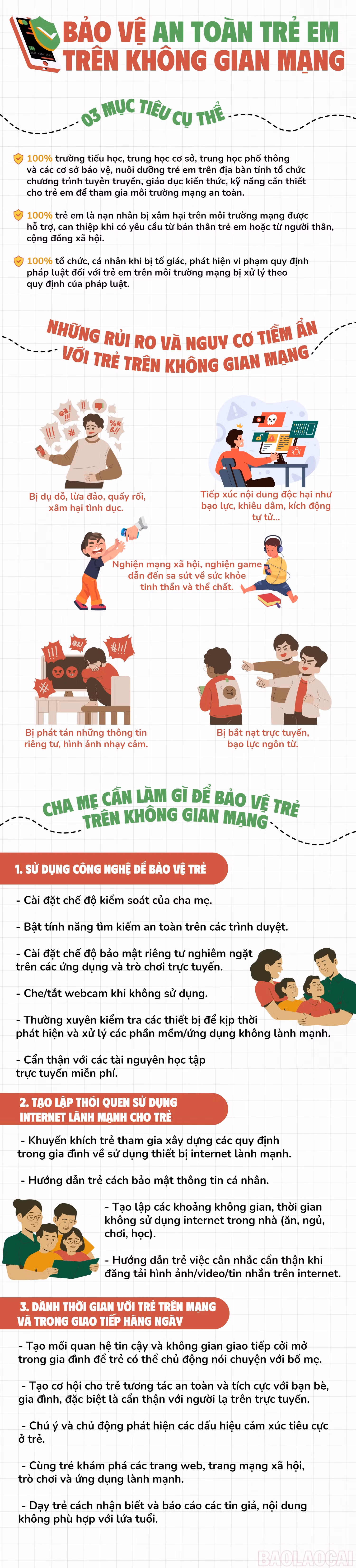 An toàn trẻ em trên không gian mạng.jpg