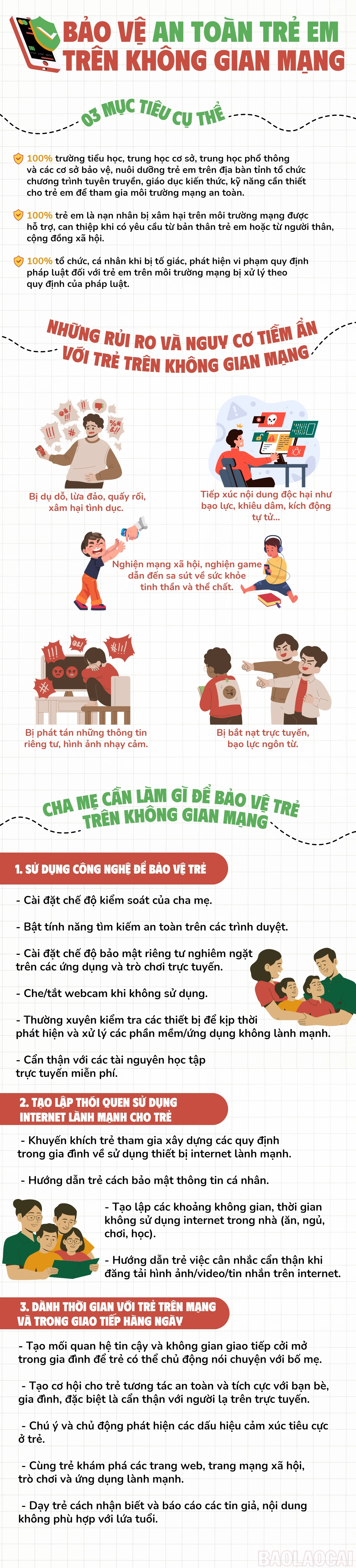 An toàn trẻ em trên không gian mạng.jpg