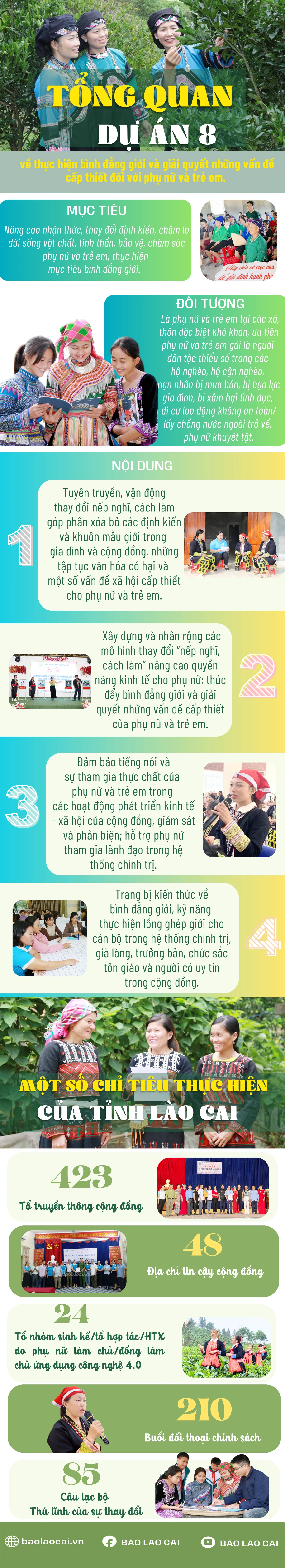 Infor dự án 8 chuẩn.png