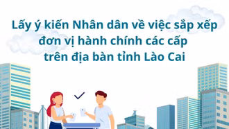 [Infographic] Thời gian, trình tự lấy ý kiến Nhân dân về sắp xếp đơn vị hành chính trên địa bàn tỉnh Lào Cai