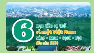 6 mục tiêu cụ thể vì một Việt Nam sáng - xanh - sạch - đẹp