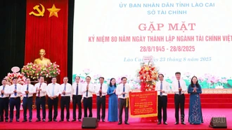 Ngành tài chính phải có sự bứt phá mạnh mẽ, thay đổi tư duy, tầm nhìn và hành động