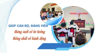 Giúp cán bộ, đảng viên thông suốt về tư tưởng, thống nhất về hành động