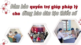 Đảm bảo quyền trợ giúp pháp lý cho đồng bào dân tộc thiểu số