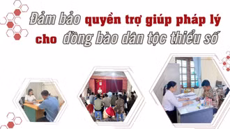 Đảm bảo quyền trợ giúp pháp lý cho đồng bào dân tộc thiểu số