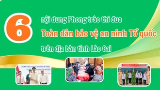 6 nội dung Phong trào thi đua "Toàn dân bảo vệ an ninh Tổ quốc" trên địa bàn tỉnh Lào Cai