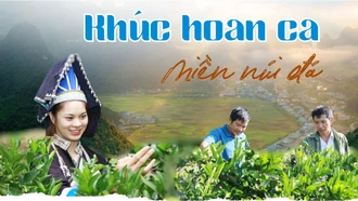 Bài 2: Khắc tên mình trên núi đá Mường Khương