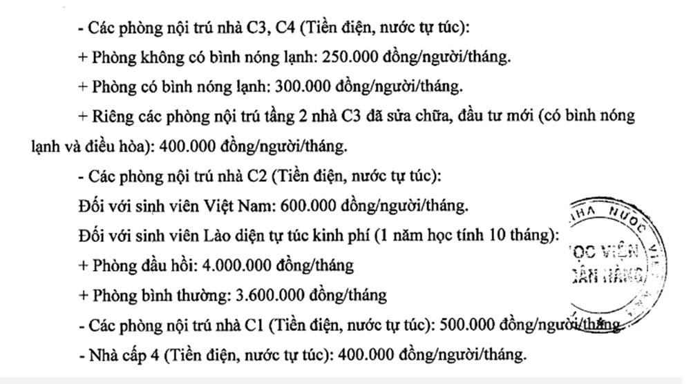 Giá thuê ký túc xá các trường đại học ở Hà Nội năm 2024 ảnh 1