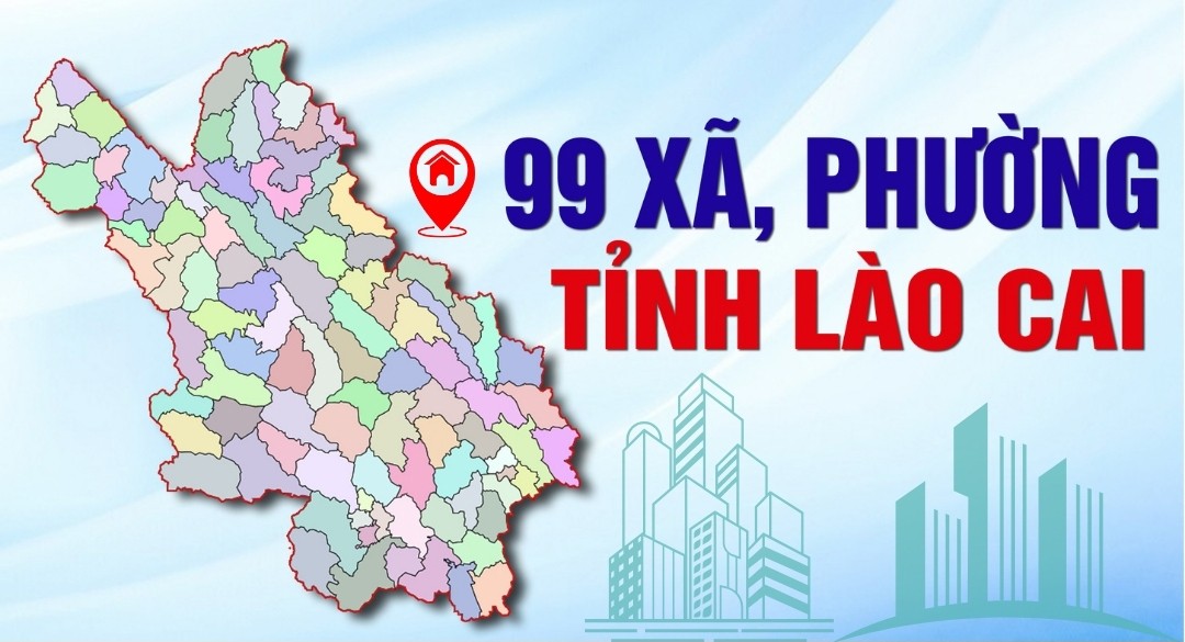 Bản đồ