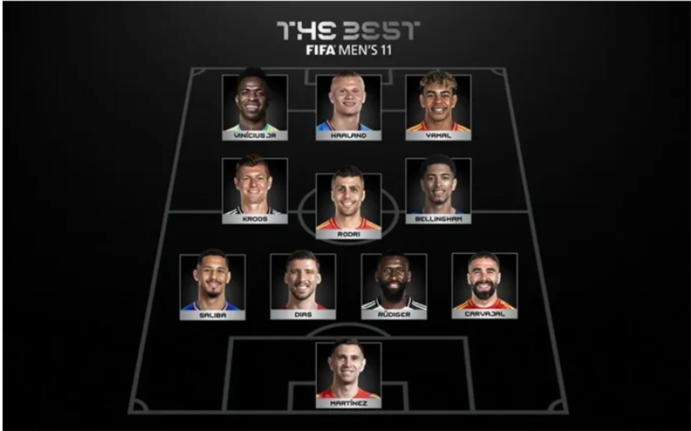 FIFA The Best: Vinicius xuất sắc nhất thế giới, Messi hạng 6 ảnh 1 FIFA The Best: Vinicius xuất sắc nhất thế giới, Messi hạng 6 ảnh 1