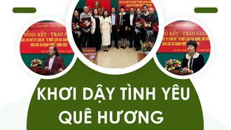 Khơi dậy tình yêu quê hương