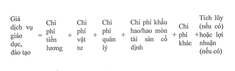 Công thức xác định giá dịch vụ giáo dục, đào tạo Công thức xác định giá dịch vụ giáo dục, đào tạo