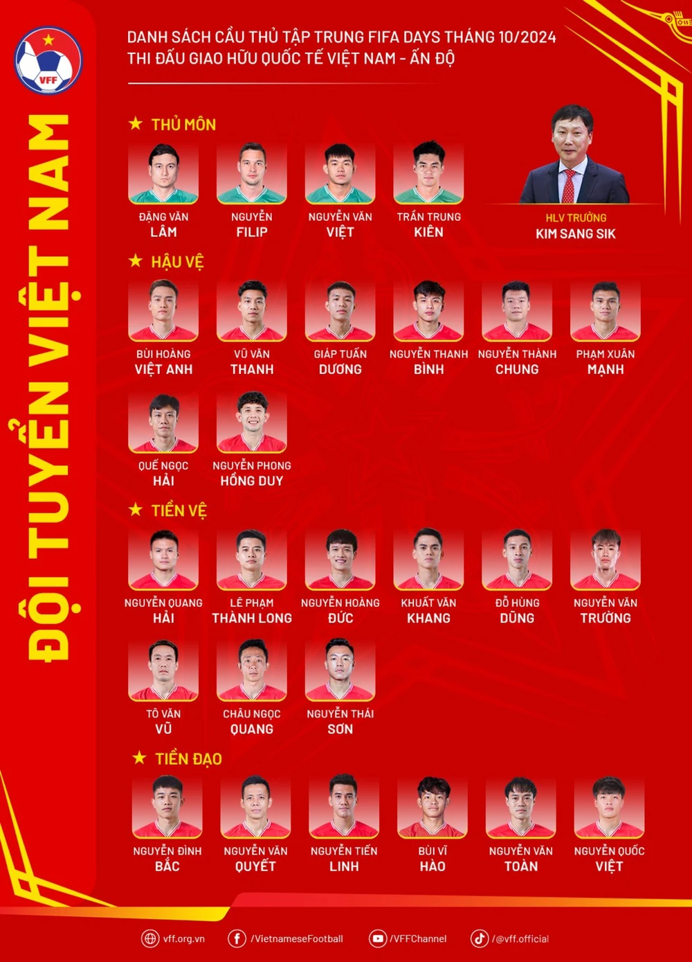 Danh sách Đội tuyển Việt Nam chuẩn bị cho trận giao hữu gặp Đội tuyển Ấn Độ.