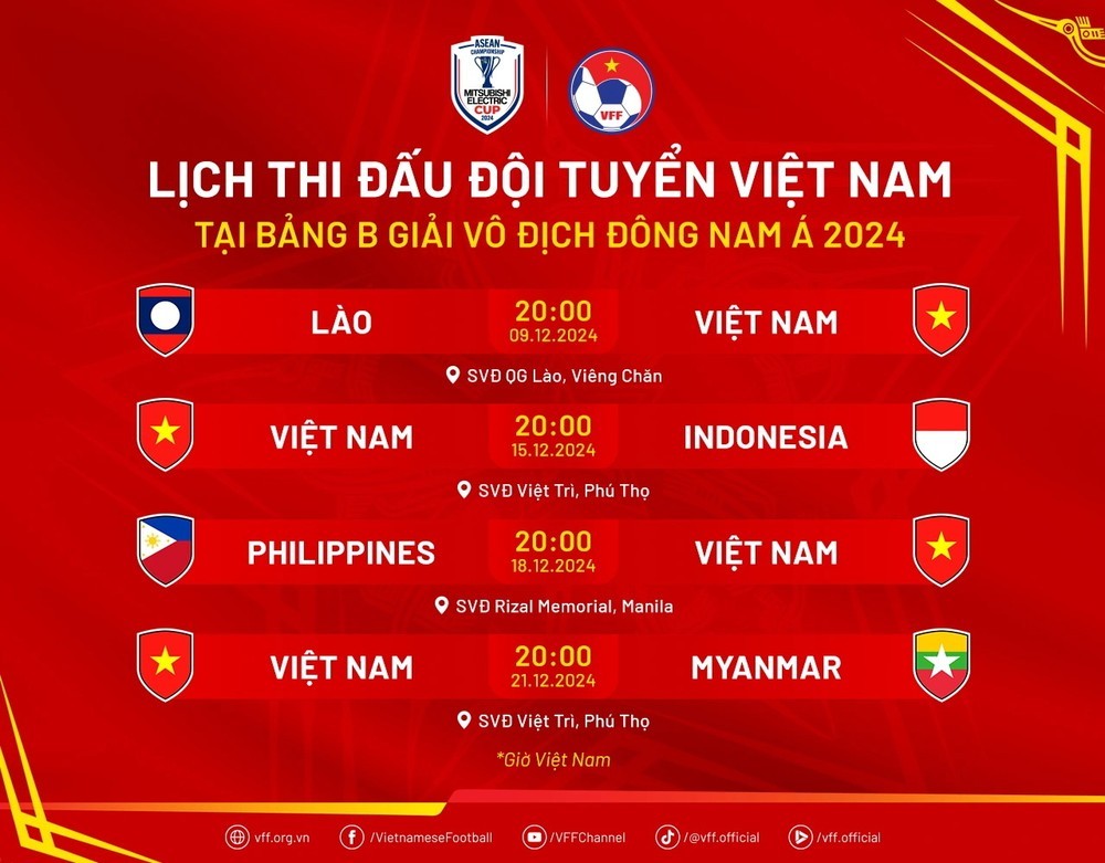 Lịch thi đấu của Đội tuyển Việt Nam tại giải ASEAN Cup 2024 Báo Lào