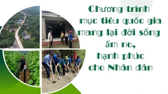 Chương trình mục tiêu quốc gia mang lại đời sống ấm no, hạnh phúc cho Nhân dân