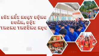 Sôi nổi hoạt động Đoàn, Đội trong trường học