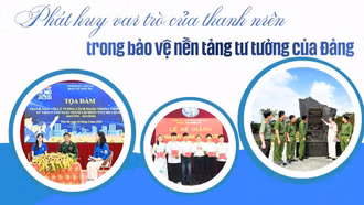 Phát huy vai trò của thanh niên trong bảo vệ nền tảng tư tưởng của Đảng 