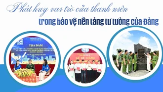 Phát huy vai trò của thanh niên trong bảo vệ nền tảng tư tưởng của Đảng 
