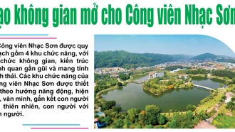 Tạo không gian mở cho Công viên Nhạc Sơn