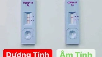 Chuyên gia chỉ rõ sai lầm nghiêm trọng khi sử dụng test nhanh COVID-19 và thuốc điều trị