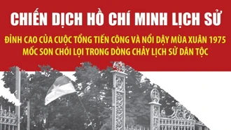 Chiến dịch Hồ Chí Minh - mốc son chói lọi trong dòng chảy lịch sử