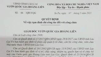 Vườn quốc gia Hoàng Liên (Sa Pa): Tạm đình chỉ công tác Phó Hạt trưởng Hạt kiểm lâm Hoàng Liên