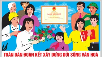 Xây dựng kế hoạch tổ chức Phong trào “Toàn dân đoàn kết xây dựng đời sống văn hóa” 2023