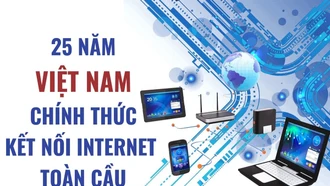 25 năm Việt Nam chính thức kết nối internet toàn cầu