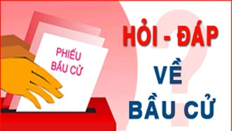 Tại sao nói Quốc hội là cơ quan quyền lực nhà nước cao nhất, là cơ quan đại biểu cao nhất của Nhân dân?