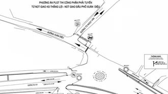 Hà Nội phân luồng giao thông thi công cầu vượt nút giao An Dương - đường Thanh Niên
