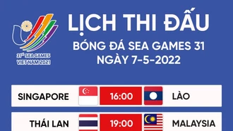 Lịch thi đấu bóng đá SEA Games 31 hôm nay 7/5: U23 Thái Lan đọ sức U23 Malaysia