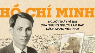 Hồ Chí Minh - người thầy vĩ đại của những người làm báo cách mạng Việt Nam