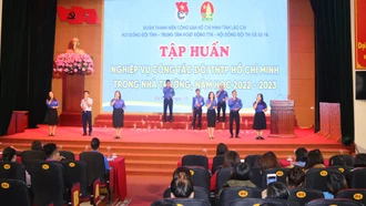 Khai mạc lớp tập huấn nghiệp vụ công tác Đội TNTP Hồ Chí Minh trong nhà trường, năm học 2022 - 2023